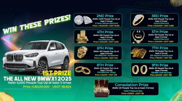 Depositar Crypto cynbet